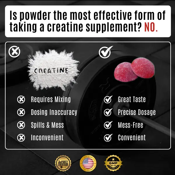 CLEARANCE Creatine Gummies 300 Gummies - Image 5